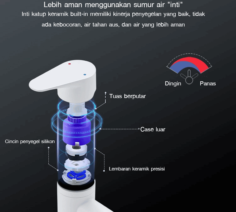 Cara Memasang Keran Air Baru Di Dapur (Model Wastafel)